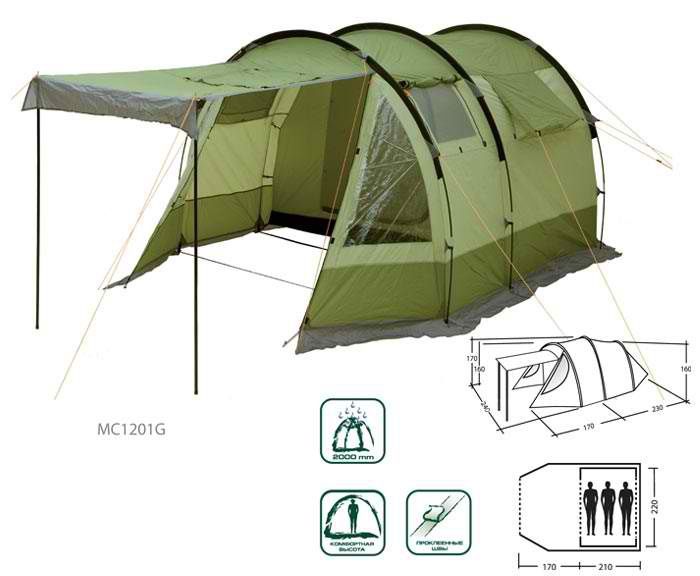 Туристические палатки спб